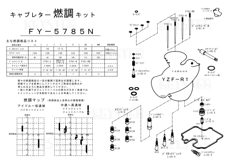 燃調キット YZF-R1 (4XV/5JJ)用キャブレター オーバーホール 燃調キット YZF-R1 (4XV/5JJ)用キャブレター オーバーホール