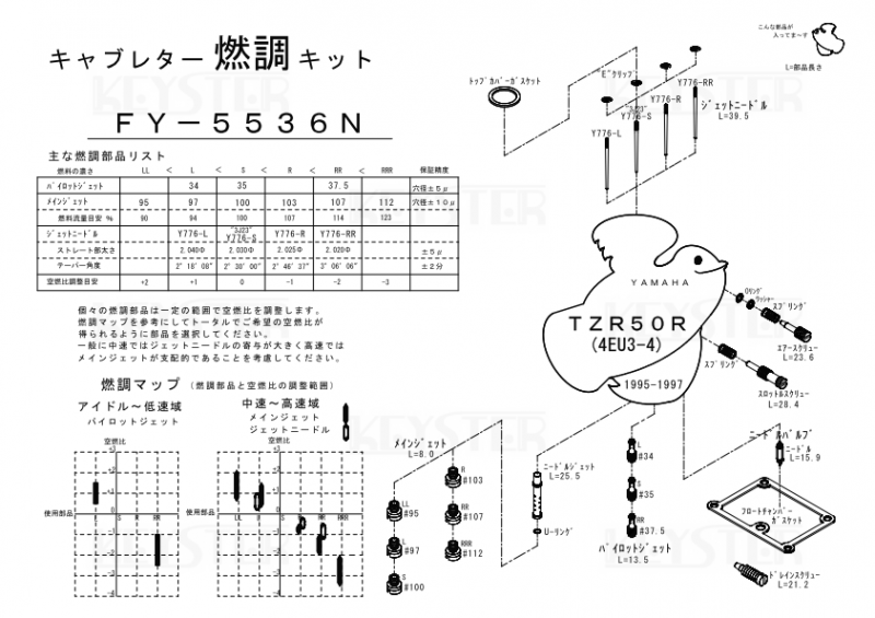 燃調キット TZR50R (4EU3-4)用キャブレター オーバーホール