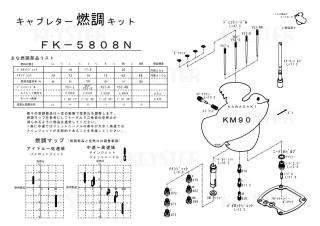 ǳĴåȡKM90ѥ֥쥿 Сۡ&åƥ󥰥ѡĥå