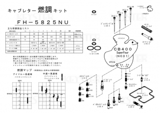 ǳĴåȡCB400SF (NC31), 󥵥ɥ#2#3ѥ֥쥿 Сۡ&åƥ󥰥ѡĥå