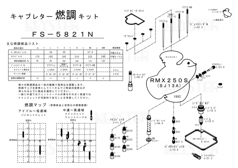 燃調キット RMX250S (SJ13A)用キャブレター オーバーホール 燃調キット RMX250S (SJ13A)用キャブレター オーバーホール