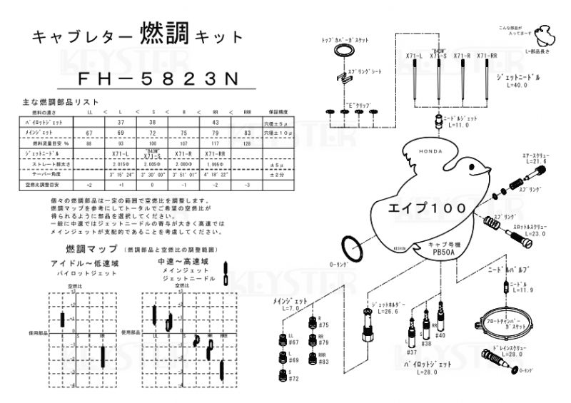 燃調キット エイプ100用キャブレター オーバーホール