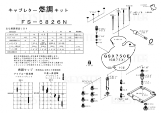 ǳĴåȡGSX750E (GS75X)ѥ֥쥿 Сۡ&åƥ󥰥ѡĥå
