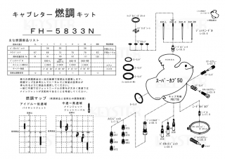 ǳĴåȡѡ50 (ֹ浡PB77B)ѥ֥쥿 Сۡ&åƥ󥰥ѡĥå