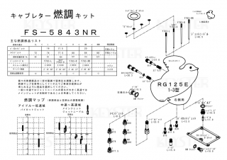 ǳĴåȡRG125E, ¦ѥ֥쥿 Сۡ&åƥ󥰥ѡĥå