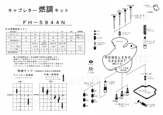 <img class='new_mark_img1' src='https://img.shop-pro.jp/img/new/icons5.gif' style='border:none;display:inline;margin:0px;padding:0px;width:auto;' />ǳĴåȡREBEL(֥)250/CA250T (MC13)ѥ֥쥿 Сۡ&åƥ󥰥ѡĥå