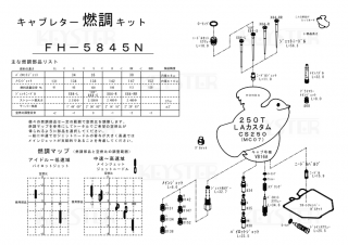 <img class='new_mark_img1' src='https://img.shop-pro.jp/img/new/icons5.gif' style='border:none;display:inline;margin:0px;padding:0px;width:auto;' />ǳĴåȡ250T LA/CS250 (MC07)ѥ֥쥿 Сۡ&åƥ󥰥ѡĥå