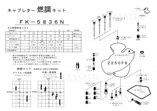 <img class='new_mark_img1' src='https://img.shop-pro.jp/img/new/icons5.gif' style='border:none;display:inline;margin:0px;padding:0px;width:auto;' />ǳĴåȡZ250FSѥ֥쥿 Сۡ&åƥ󥰥ѡĥå