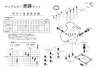 <img class='new_mark_img1' src='https://img.shop-pro.jp/img/new/icons5.gif' style='border:none;display:inline;margin:0px;padding:0px;width:auto;' />ǳĴåȡRZ125 (1GV)ѥ֥쥿 Сۡ&åƥ󥰥ѡĥå
