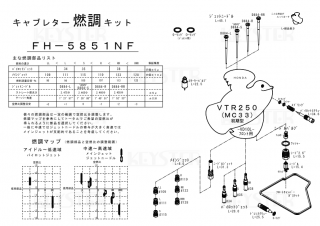<img class='new_mark_img1' src='https://img.shop-pro.jp/img/new/icons5.gif' style='border:none;display:inline;margin:0px;padding:0px;width:auto;' />ǳĴåȡVTR250 (MC33), եȥѥ֥쥿 Сۡ&åƥ󥰥ѡĥå