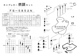 <img class='new_mark_img1' src='https://img.shop-pro.jp/img/new/icons5.gif' style='border:none;display:inline;margin:0px;padding:0px;width:auto;' />ǳĴåȡSV400S (VK53A)ѥ֥쥿 Сۡ&åƥ󥰥ѡĥå