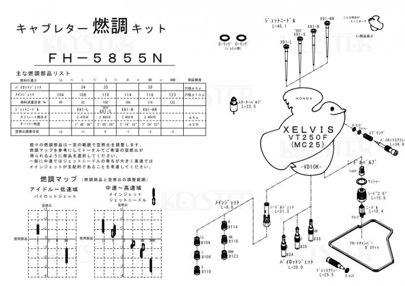 燃調キット ゼルビス XELVIS/VT250F (MC25)用キャブレター