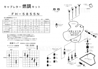 <img class='new_mark_img1' src='https://img.shop-pro.jp/img/new/icons5.gif' style='border:none;display:inline;margin:0px;padding:0px;width:auto;' />ǳĴåȡӥ XELVIS/VT250F (MC25)ѥ֥쥿 Сۡ&åƥ󥰥ѡĥå
