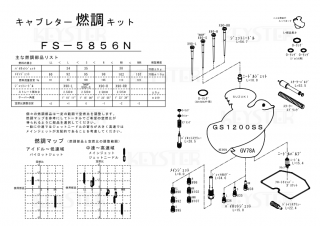 <img class='new_mark_img1' src='https://img.shop-pro.jp/img/new/icons5.gif' style='border:none;display:inline;margin:0px;padding:0px;width:auto;' />ǳĴåȡGS1200SS (GV78A)ѥ֥쥿 Сۡ&åƥ󥰥ѡĥå