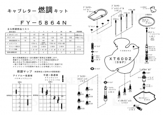 <img class='new_mark_img1' src='https://img.shop-pro.jp/img/new/icons5.gif' style='border:none;display:inline;margin:0px;padding:0px;width:auto;' />燃調キット XT600Z (39F)用キャブレター オーバーホール&セッティングパーツセット