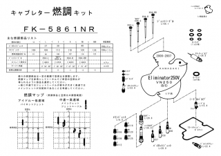 ǳĴåȡߥ͡250V/VN250 -B/C-, ꥢѥ֥쥿 Сۡ&åƥ󥰥ѡĥå