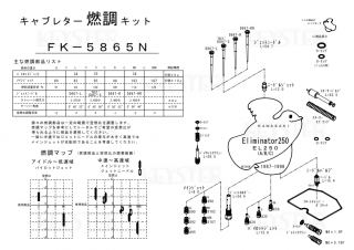 ǳĴåȡߥ͡250/EL250 -A/B/C-ѥ֥쥿 Сۡ&åƥ󥰥ѡĥå