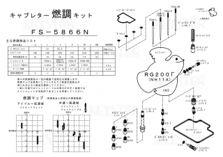 <img class='new_mark_img1' src='https://img.shop-pro.jp/img/new/icons5.gif' style='border:none;display:inline;margin:0px;padding:0px;width:auto;' />燃調キット RG200Γ (NH11A)用キャブレター オーバーホール&セッティングパーツセット