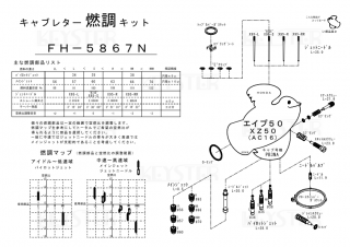<img class='new_mark_img1' src='https://img.shop-pro.jp/img/new/icons5.gif' style='border:none;display:inline;margin:0px;padding:0px;width:auto;' />燃調キット エイプ50/XZ50 (AC16)用キャブレター オーバーホール&セッティングパーツセット