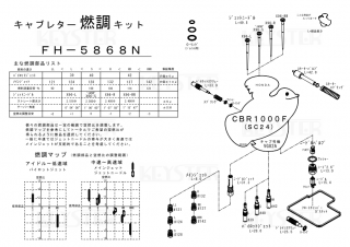 <img class='new_mark_img1' src='https://img.shop-pro.jp/img/new/icons5.gif' style='border:none;display:inline;margin:0px;padding:0px;width:auto;' />燃調キット CBR1000F (SC24)用キャブレター オーバーホール&セッティングパーツセット