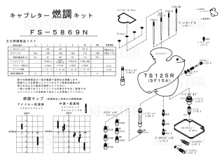 <img class='new_mark_img1' src='https://img.shop-pro.jp/img/new/icons5.gif' style='border:none;display:inline;margin:0px;padding:0px;width:auto;' />燃調キット TS125R (SF15A)用キャブレター オーバーホール&セッティングパーツセット