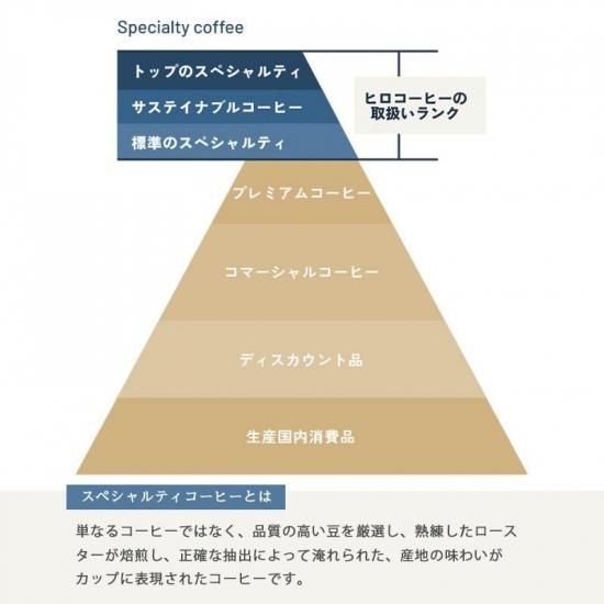 【楽天カード分割】 コーヒー豆】スペシャルティ ブレンドアイス|ヒロコーヒー通販 コーヒー
