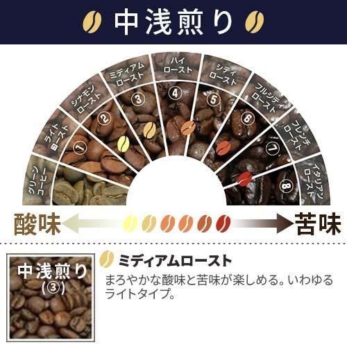 コーヒー豆】ブルーマウンテンNO,1｜ヒロコーヒー通販