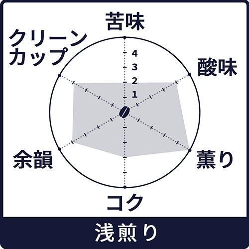 㡼