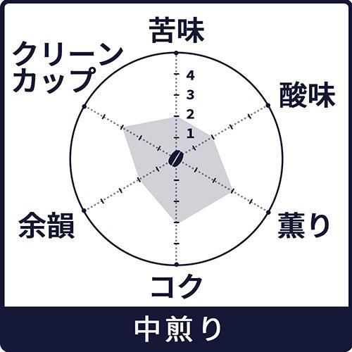 㡼