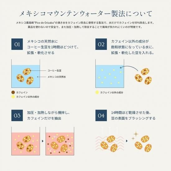 カフェインレス】デカフェ オーガニックブレンド (100g) ｜ヒロ
