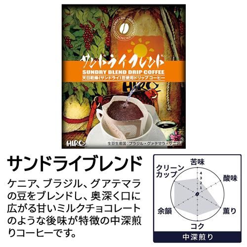 （4箱）りそうのコーヒー ドリップコーヒー5個BOX No.4（ミルク・砂糖を入れるなら