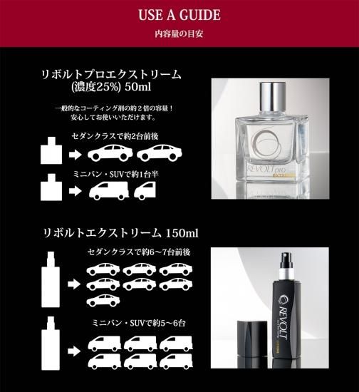 セラミックコーティング剤/リボルトプロ・エクストリームセット