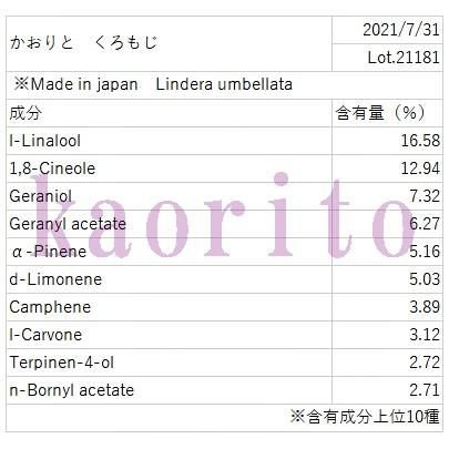 篠山のくろもじ精油3ml 日本産精油の新しいかたち 国産アロマ専門店 かおりと 篠山のくろもじ精油3ml 日本産精油の新しいかたち 国産アロマ専門店 かおりと