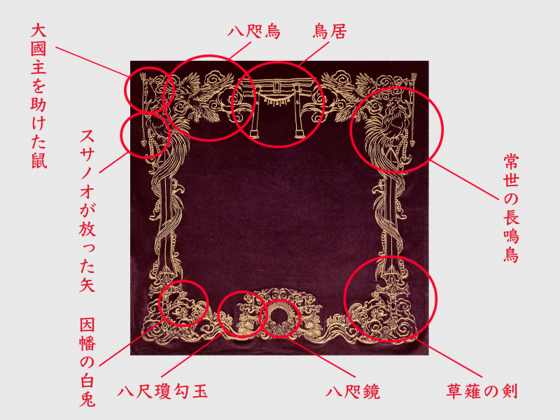 八百万の神カードオリジナルマット - 八百万の神開運グッズ