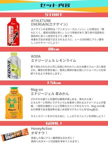 送料無料】ハーフマラソン完走セットvol.3 マラソン 補給食