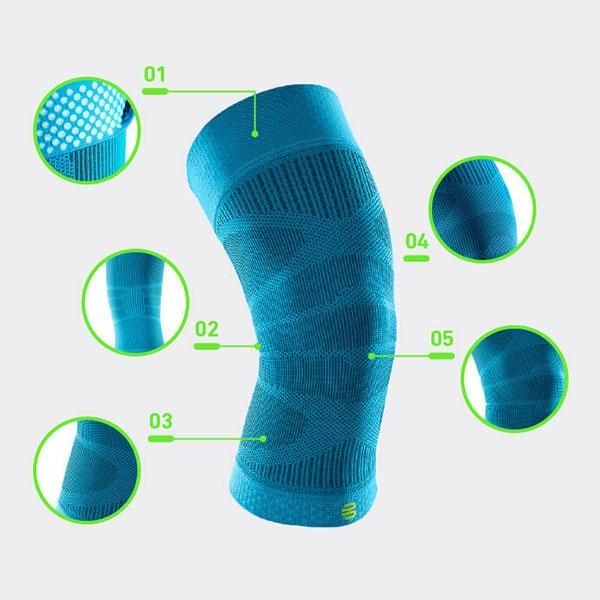 BAUERFEIND 膝サポーター バウアーファインドサイズ: 3 楽天市場】膝サポーター スポーツ 医療用 バウアーファインド