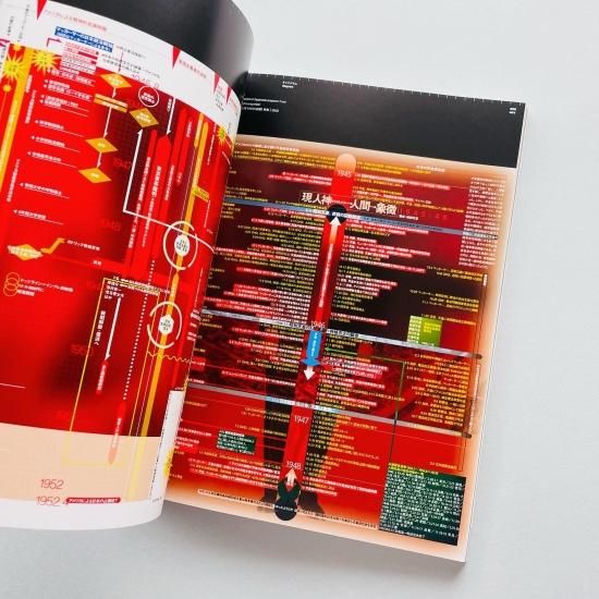 idea アイデア 349 2011年11月号｜松田行正デザイン図鑑 Yukimasa Matsuda