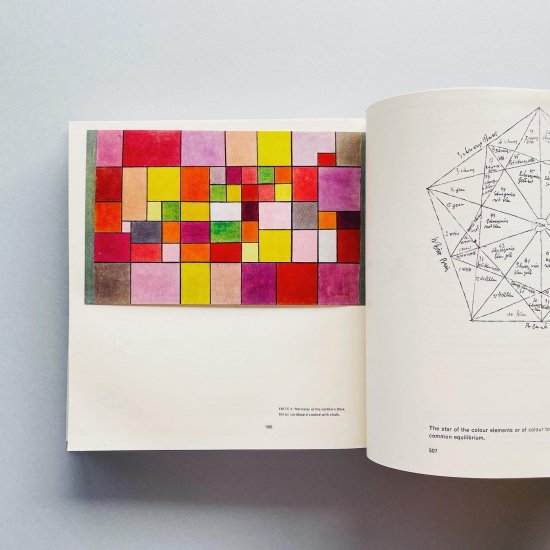 無限の造形 全2巻 パウル・クレー Paul Klee 初版-