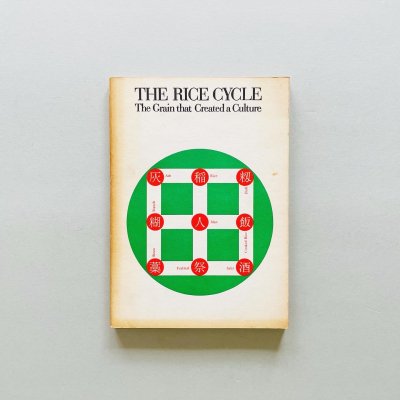 THE RICE CYCLE<br>ƣƤ  Ű