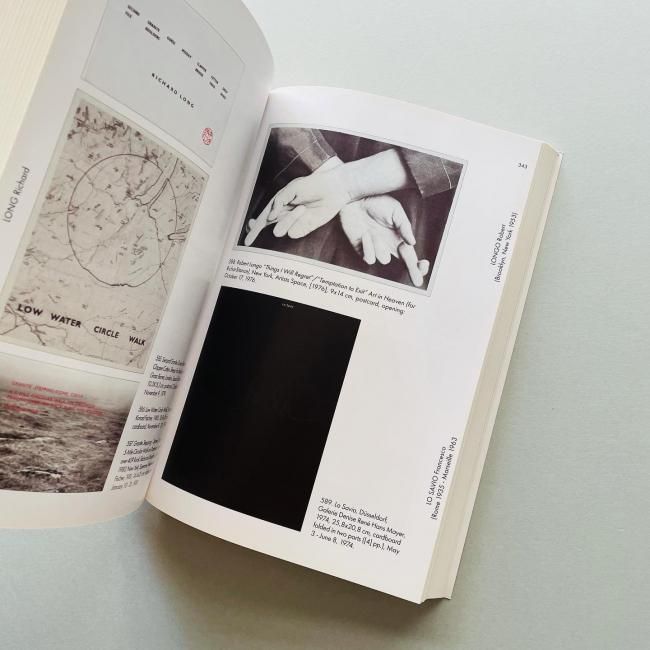 Artists' Invitations 1965-1985
