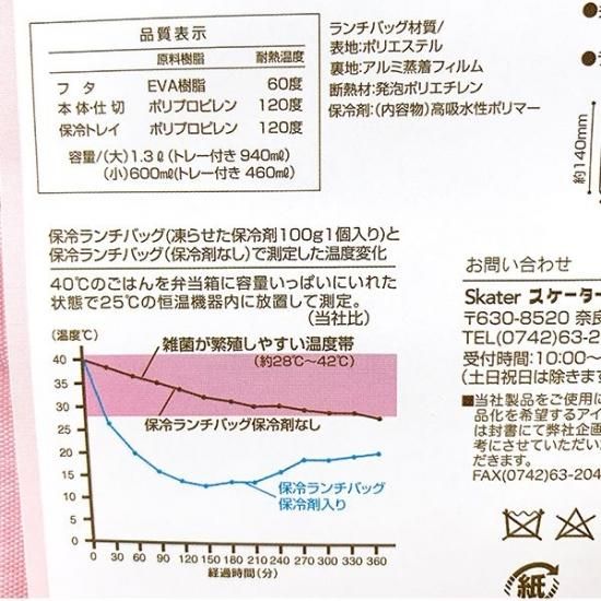 すみっコぐらし 保冷バッグ付き行楽ランチセット ランチバッグ