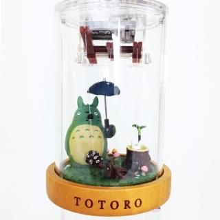 あやつりオルゴールトトロ(となりのトトロ)【スタジオジブリ】