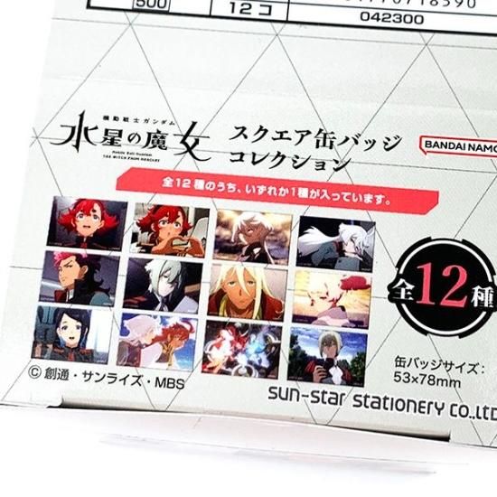 ガンダムの缶バッジ