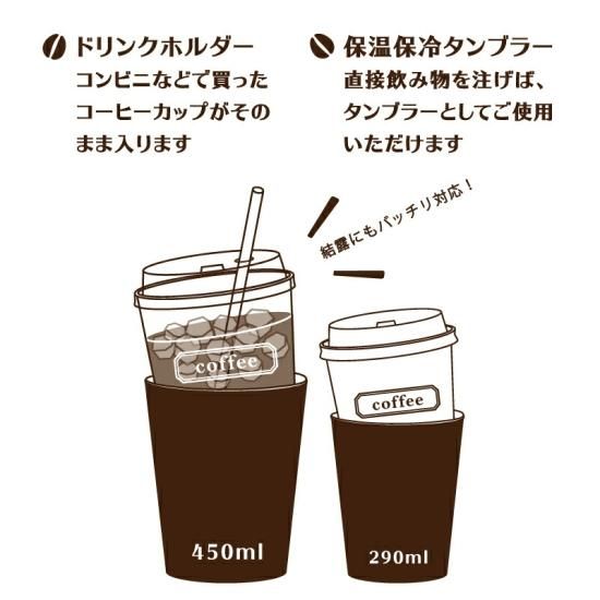アンジーマグ