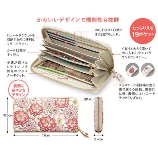 キティちゃん長財布