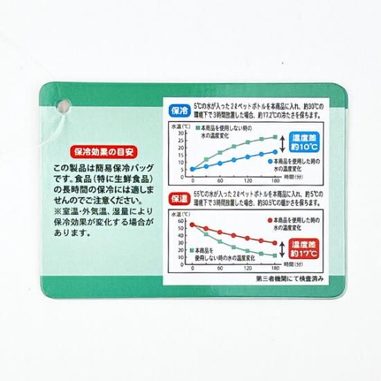 ドラえもんの保温保冷エコバッグ