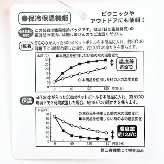 サンリオバッグ