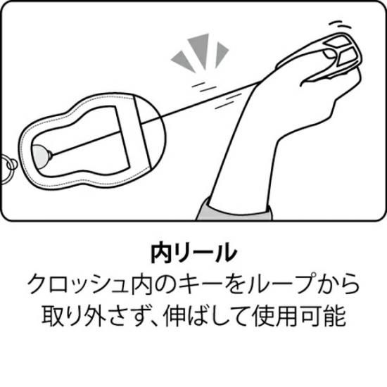 ミッフィーのカー用品