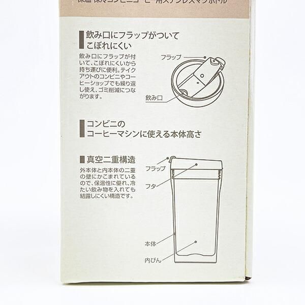 スヌーピーのステンレスマグボトル