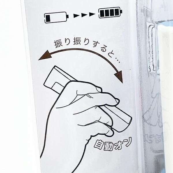 ドラえもんの旅行アイテム